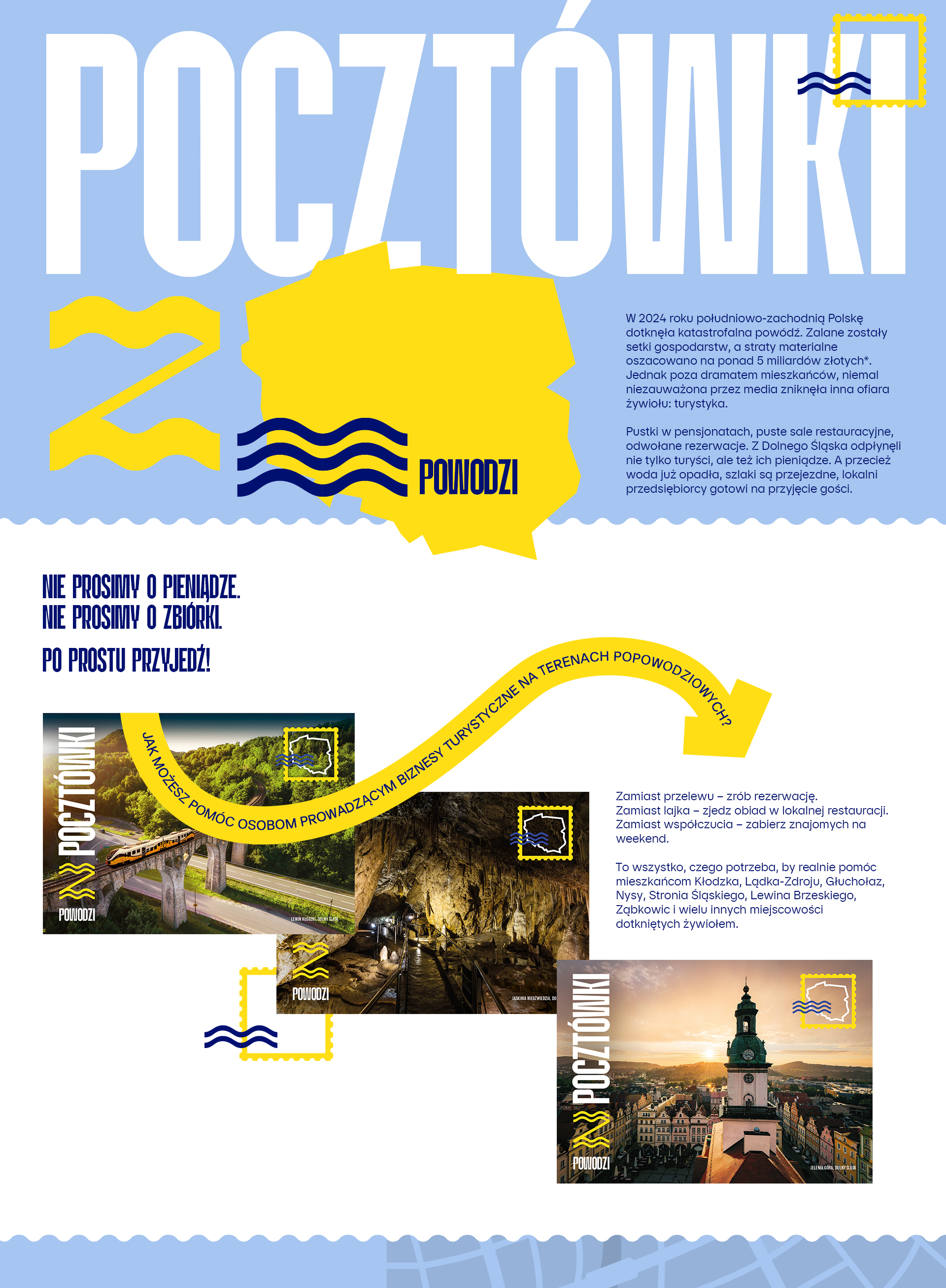POCZTÓWKI Z POWODZI