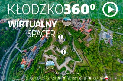 panoramy 360 stopni