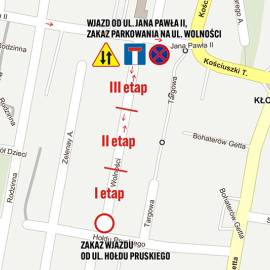 Zmiana organizacji ruchu